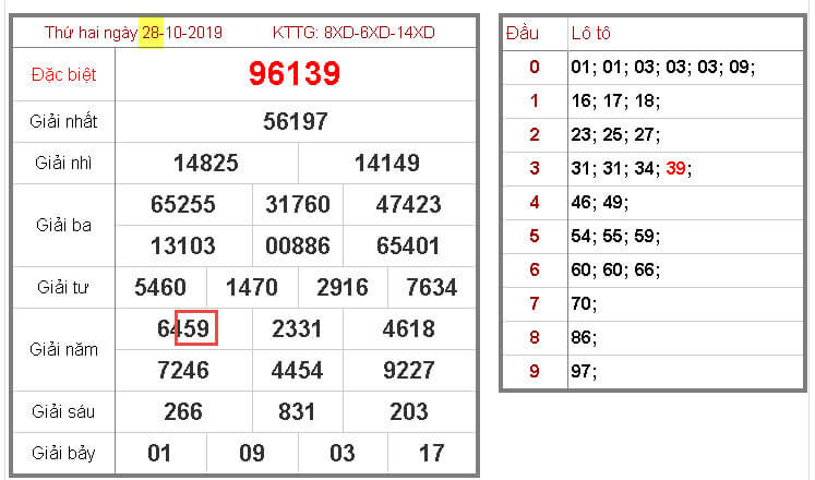 chỉ dẫn soi cầu lô xsmb chuẩn nhất